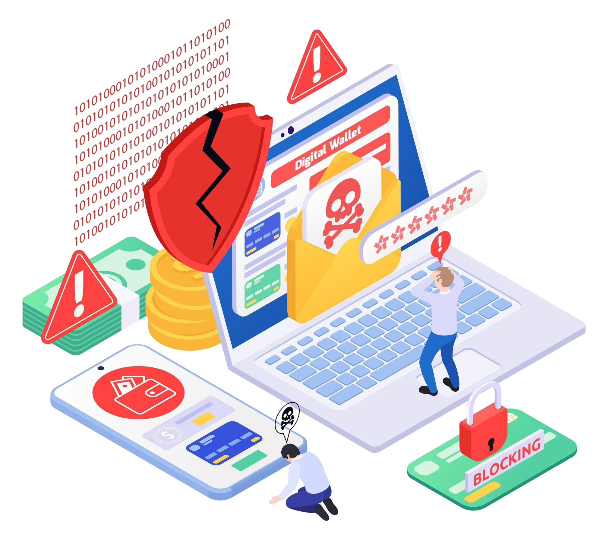 Gestion de cyberattaque